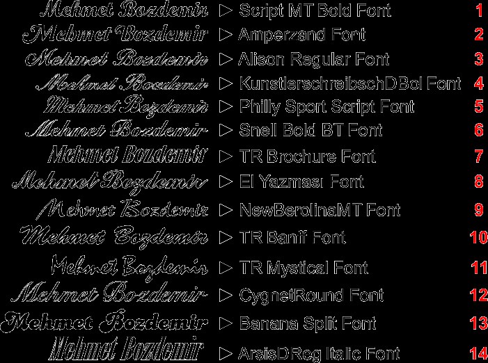 Masa İsimlikleri İçin Fontlar ve Kenar Çerçeve Desenleri