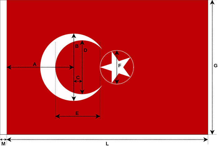 Standart Türk Bayrağı Ölçüleri - BAYRAK ÖLÇÜLERİ