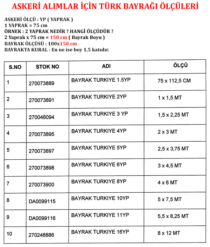 Standart Türk Bayrağı Ölçüleri - BAYRAK ÖLÇÜLERİ