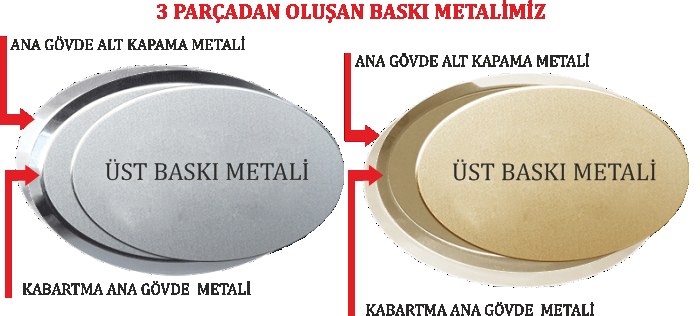 MYK08 Soyunma Dolabı Numarası - DOLAP NUMARASI