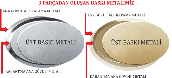 MYK08 Soyunma Dolabı Numarası - DOLAP NUMARASI
